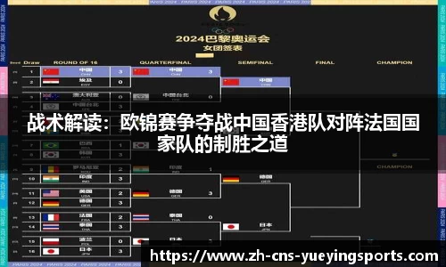 战术解读：欧锦赛争夺战中国香港队对阵法国国家队的制胜之道