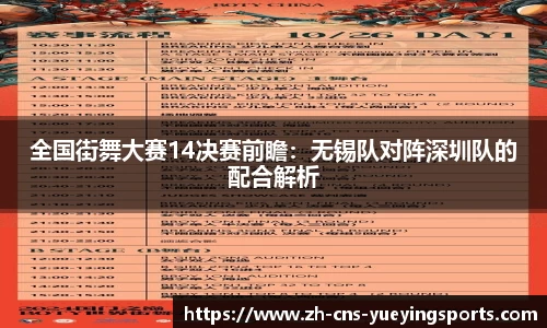 全国街舞大赛14决赛前瞻：无锡队对阵深圳队的配合解析