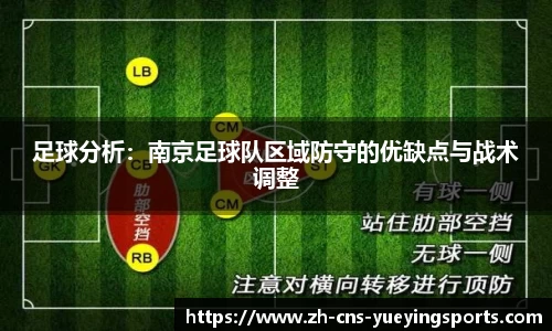足球分析：南京足球队区域防守的优缺点与战术调整